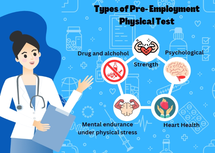 Everything You Need to Know About the Pre-Employment Medical Test